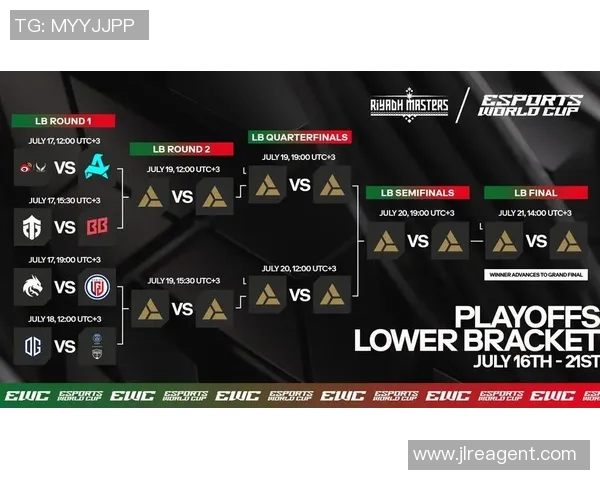 电竞新闻深入分析WE在DOTA2阵地战中的优劣势及其对比赛结果的影响